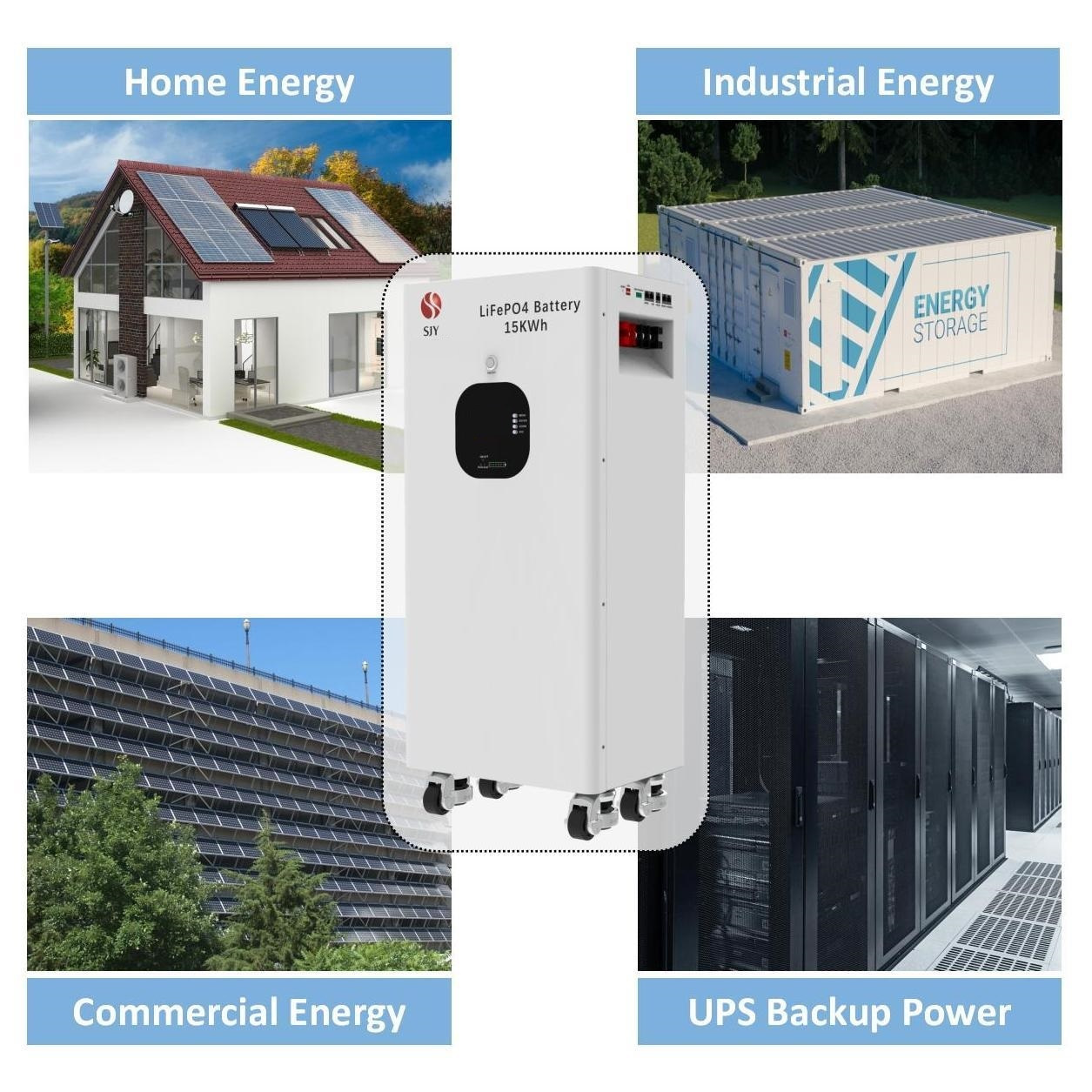 15kwh 51.2v 300ah lithium iron phosphate (lifepo4) battery – enclosed cabinet design, extended cycle life for   towers, data   & residential off-  systems Product details 0
