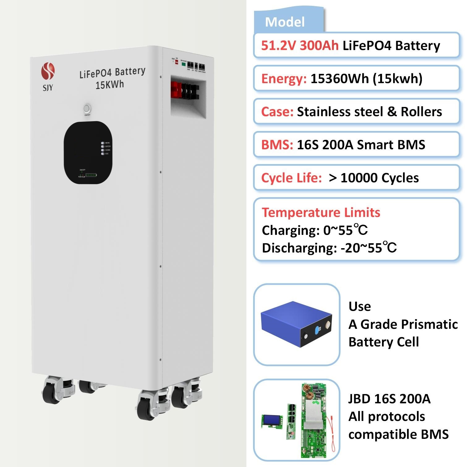 15kwh 51.2v 300ah lithium iron phosphate (lifepo4) battery – enclosed cabinet design, extended cycle life for   towers, data   & residential off-  systems Product details 1